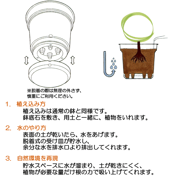 超軽量底面給水型 4個セット 鉢 プランター 底穴あり プランター 底穴あり ポリプロピレン製 鉢 ポット 鉢 全高43cm 直径48cm ハイドポット 植木鉢 観葉鉢 Gp Tp 人工観葉植物と造花の通販ケイシン