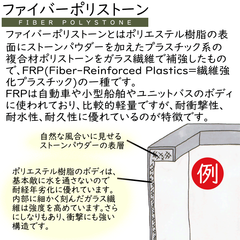 植木鉢 おしゃれ プランター 大型 観葉植物 マグナス コラム 13号