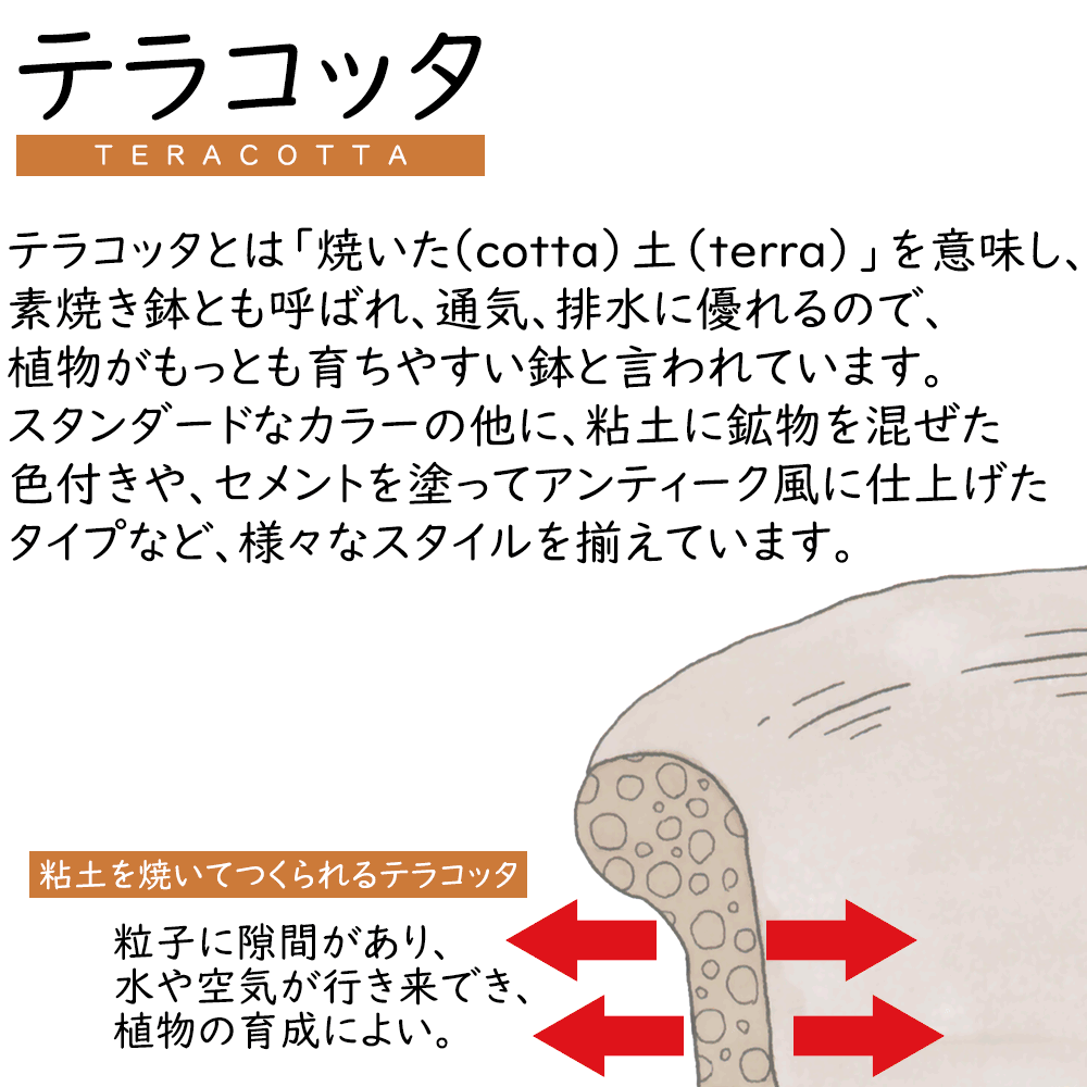 植木鉢 テラコッタ おしゃれ プランター 観葉植物 園芸 ガーデニング ポット おすすめ 素焼き 器 アンティーク仕上げ 装飾 気品 優雅 モンテガロ アンティコ 8号 関連画像5