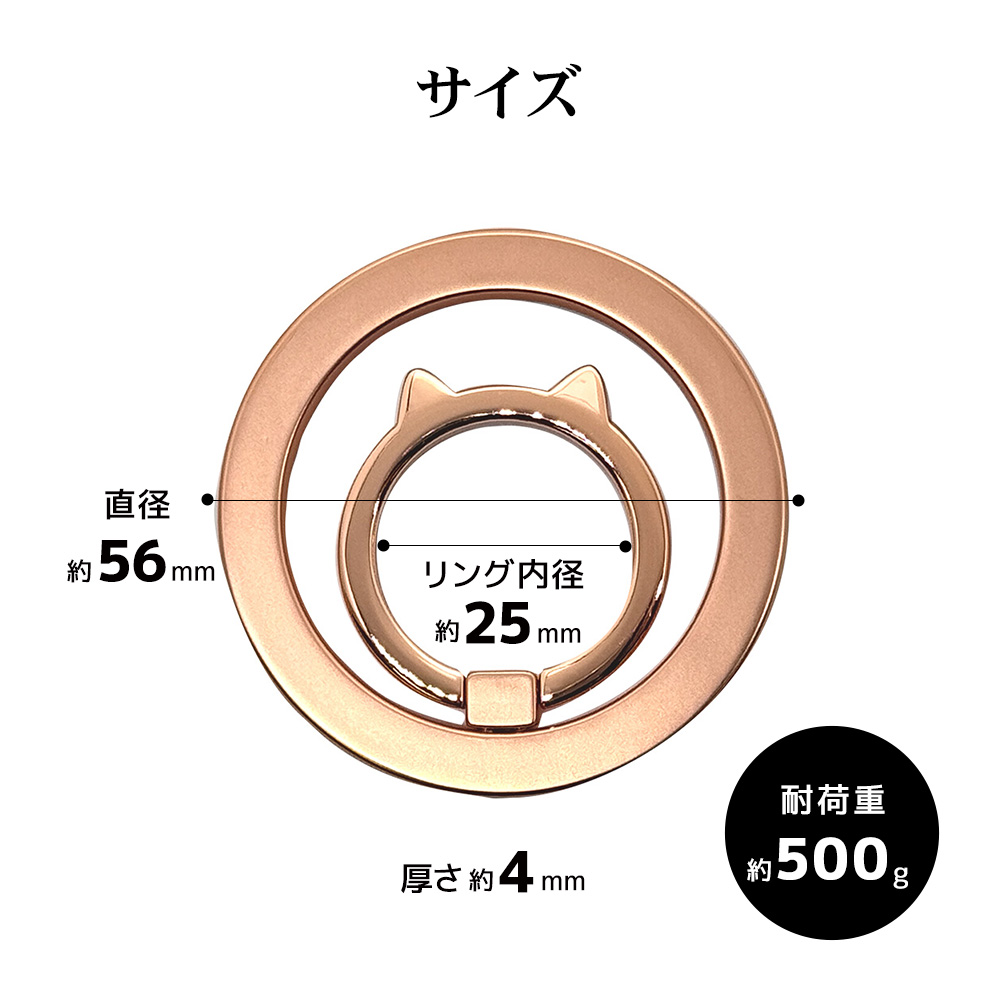 詳細
