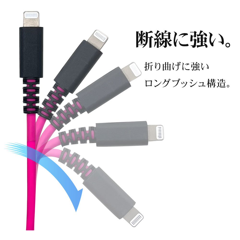 Apple iPad mini 4 32GB シルバー　箱　ライトニングケーブル 楽天市場】【中古】Apple 純正 iPad 10W USB 急速充電器