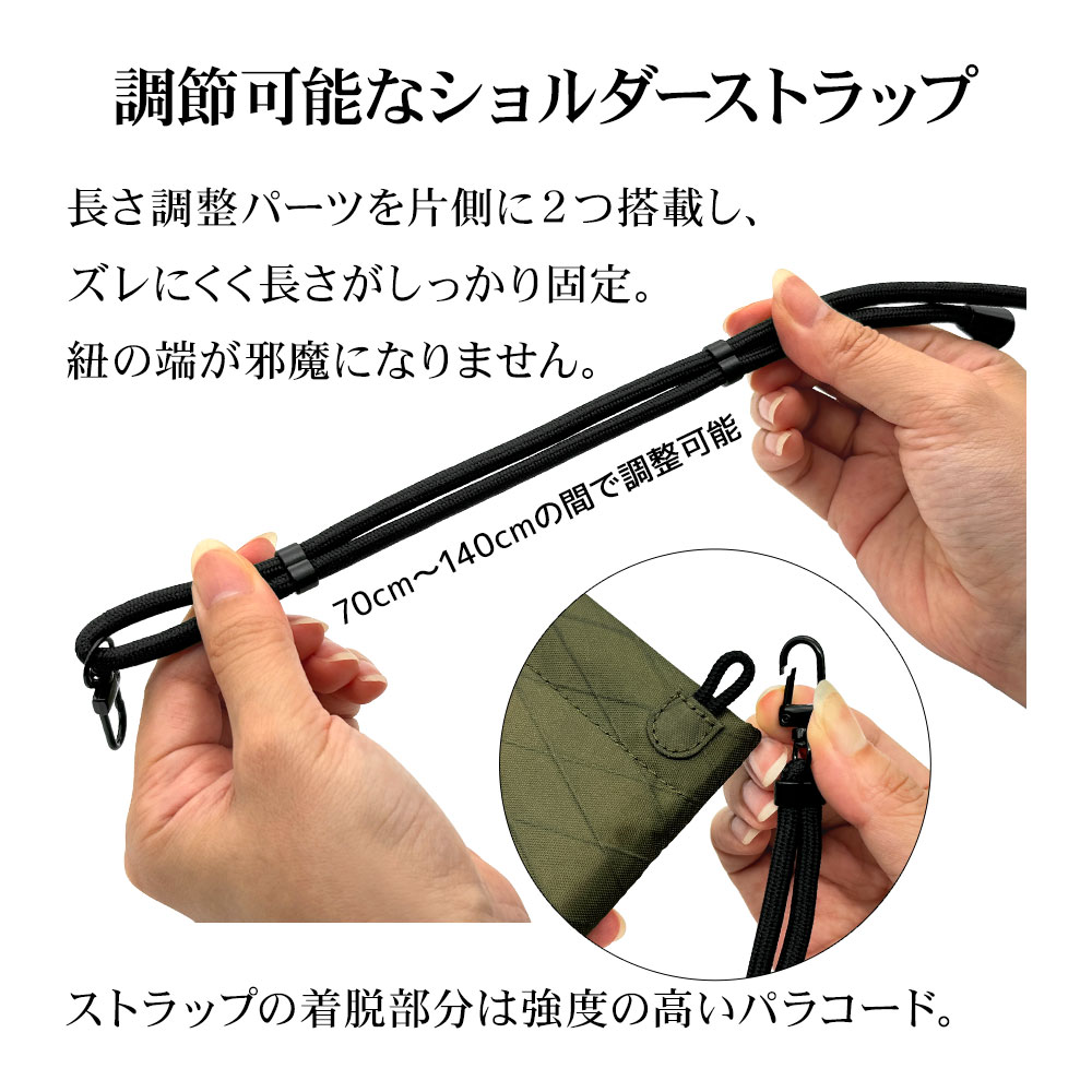 詳細