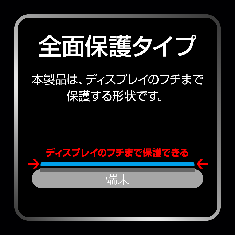 全面平なところ保護タイプ