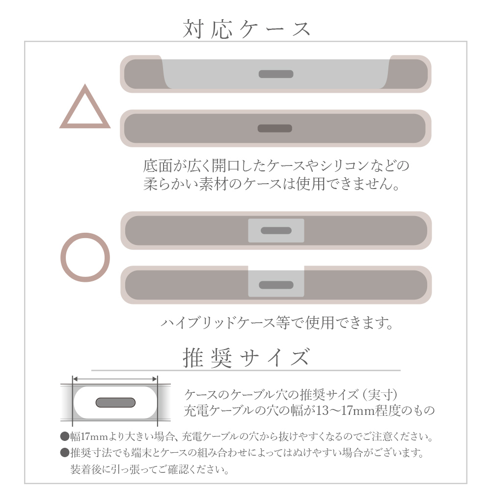 詳細_対応ケース