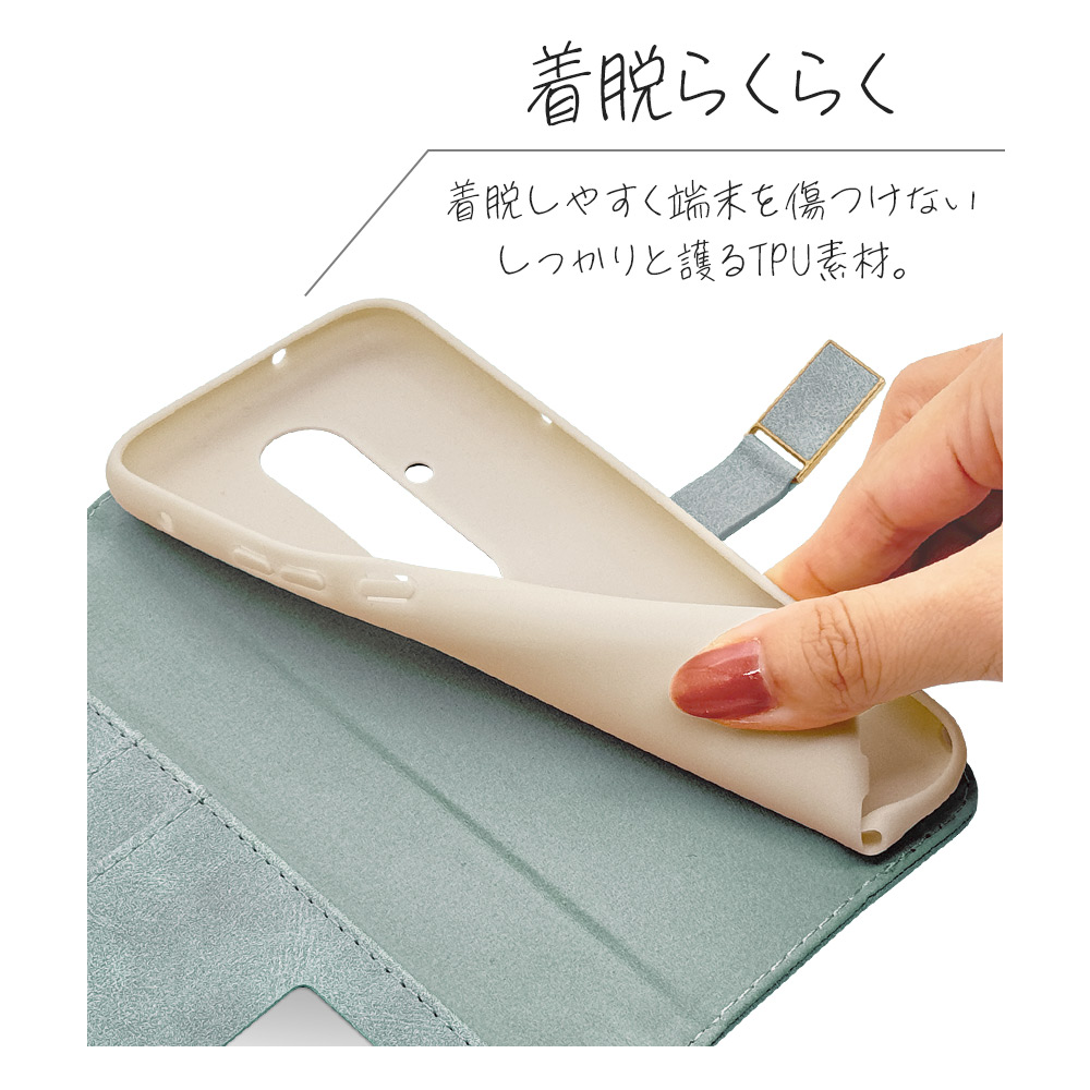 詳細