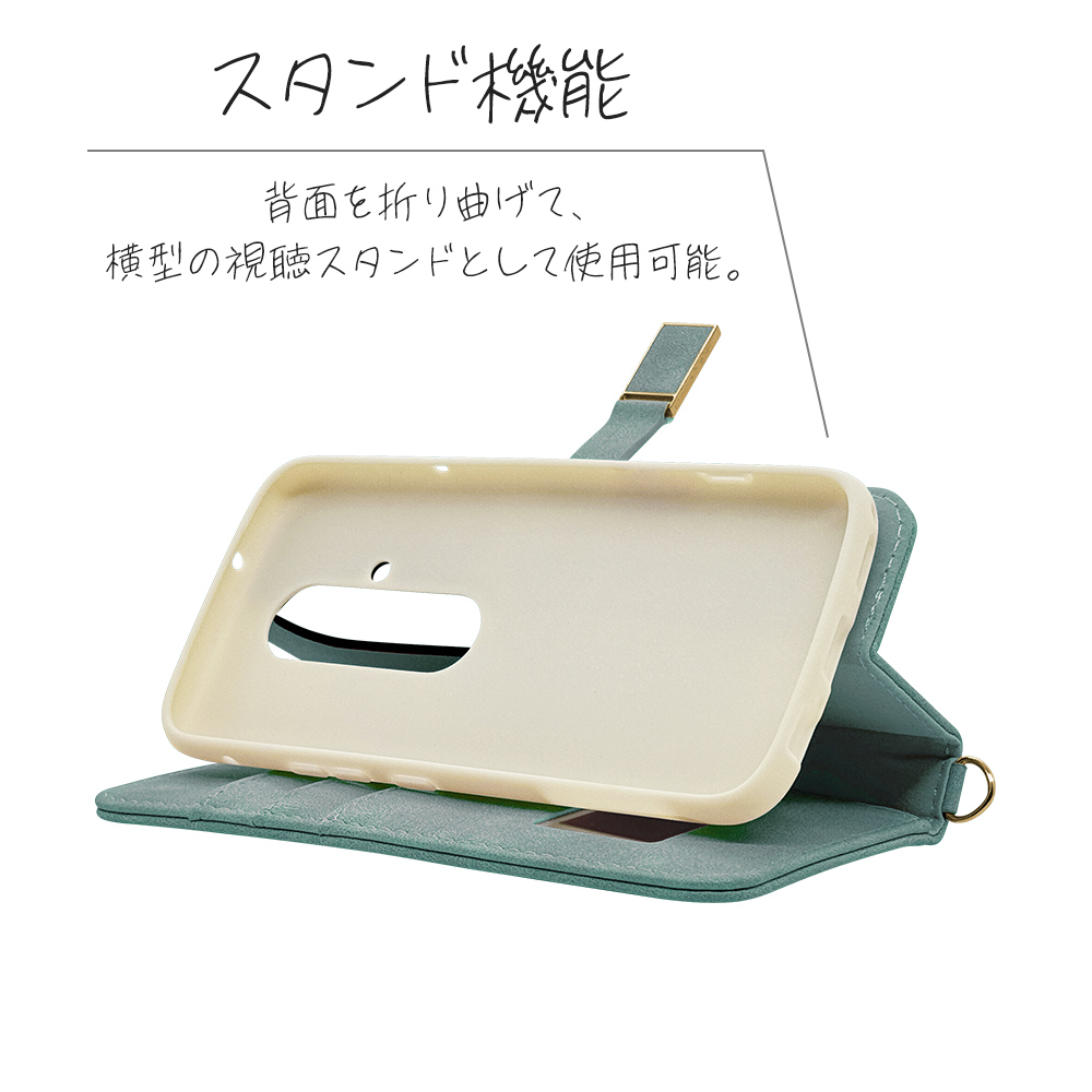 詳細