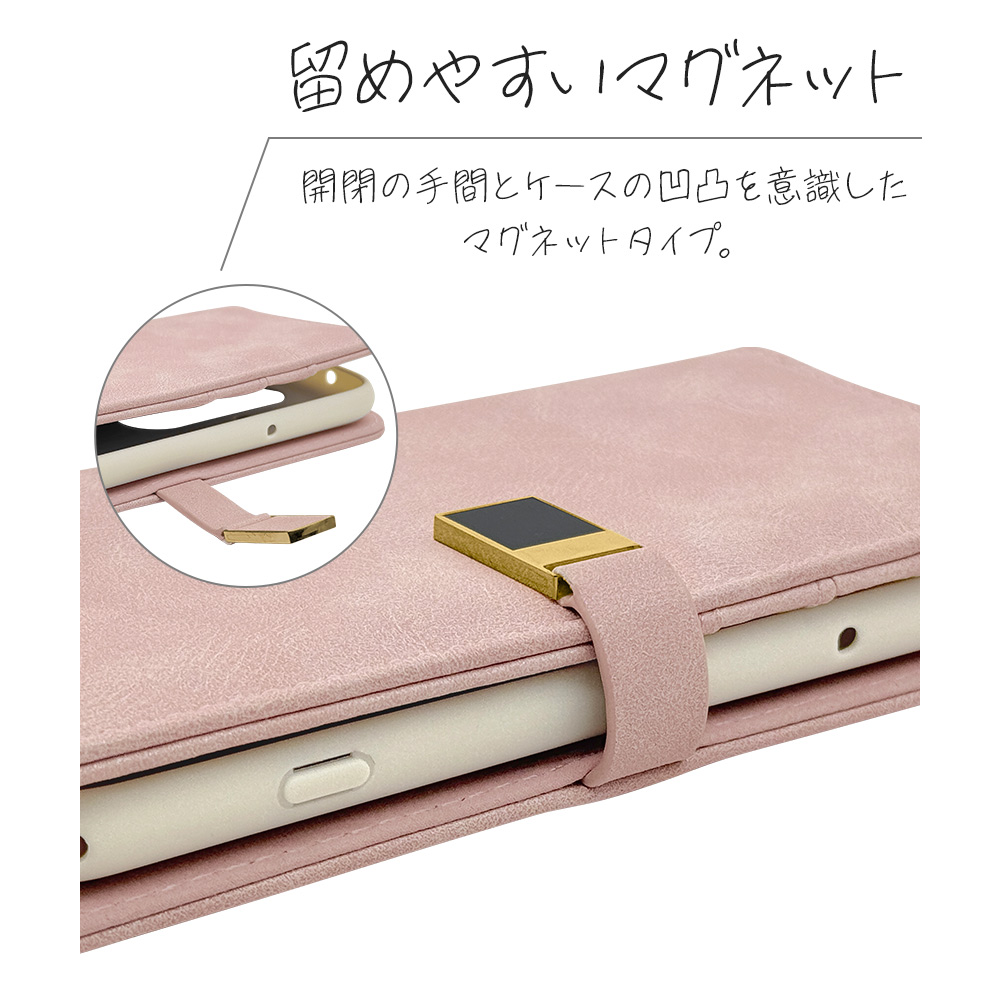 詳細
