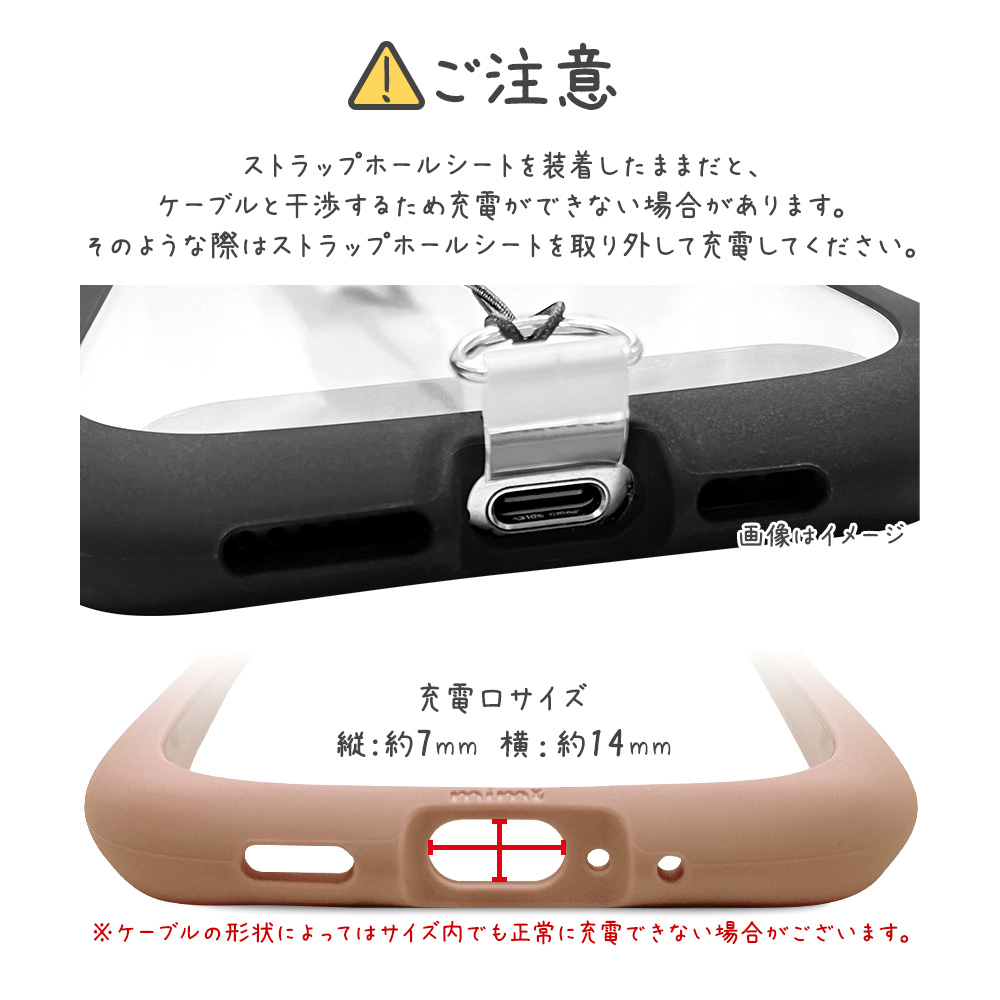 詳細