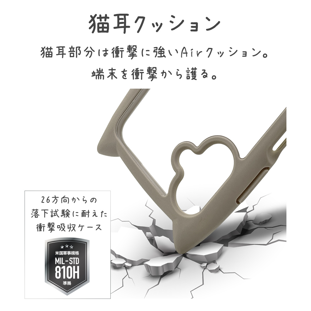 詳細