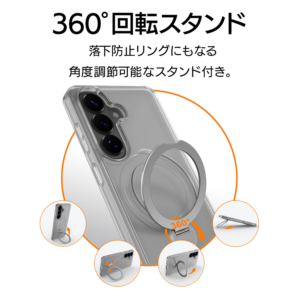 詳細