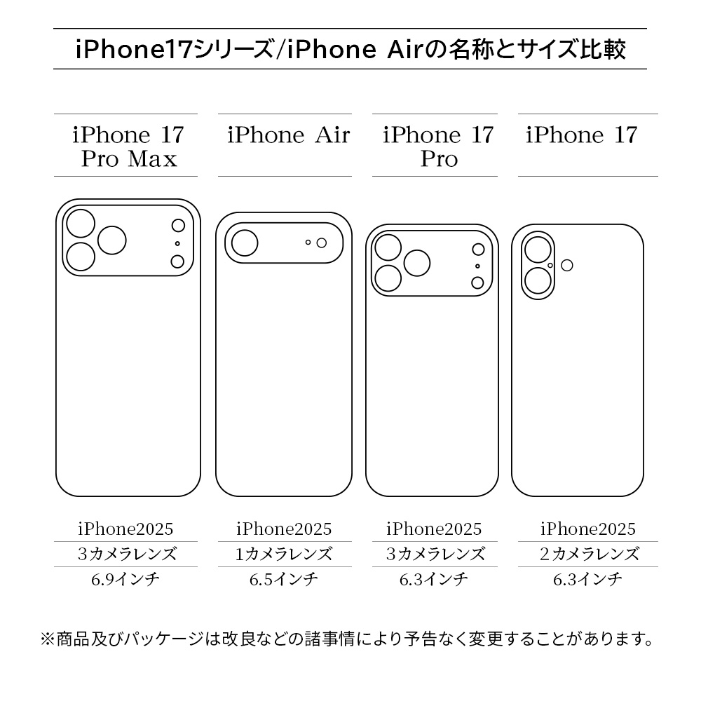 サイズリスト