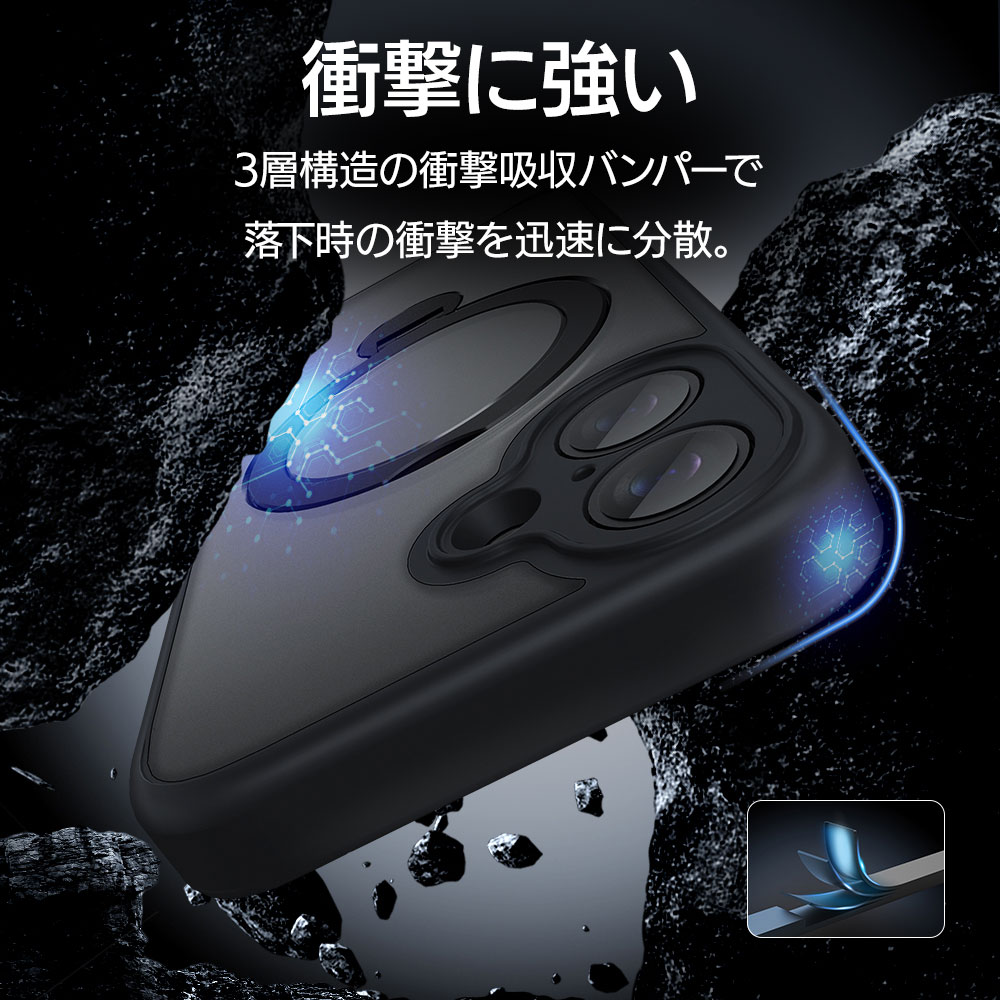 詳細