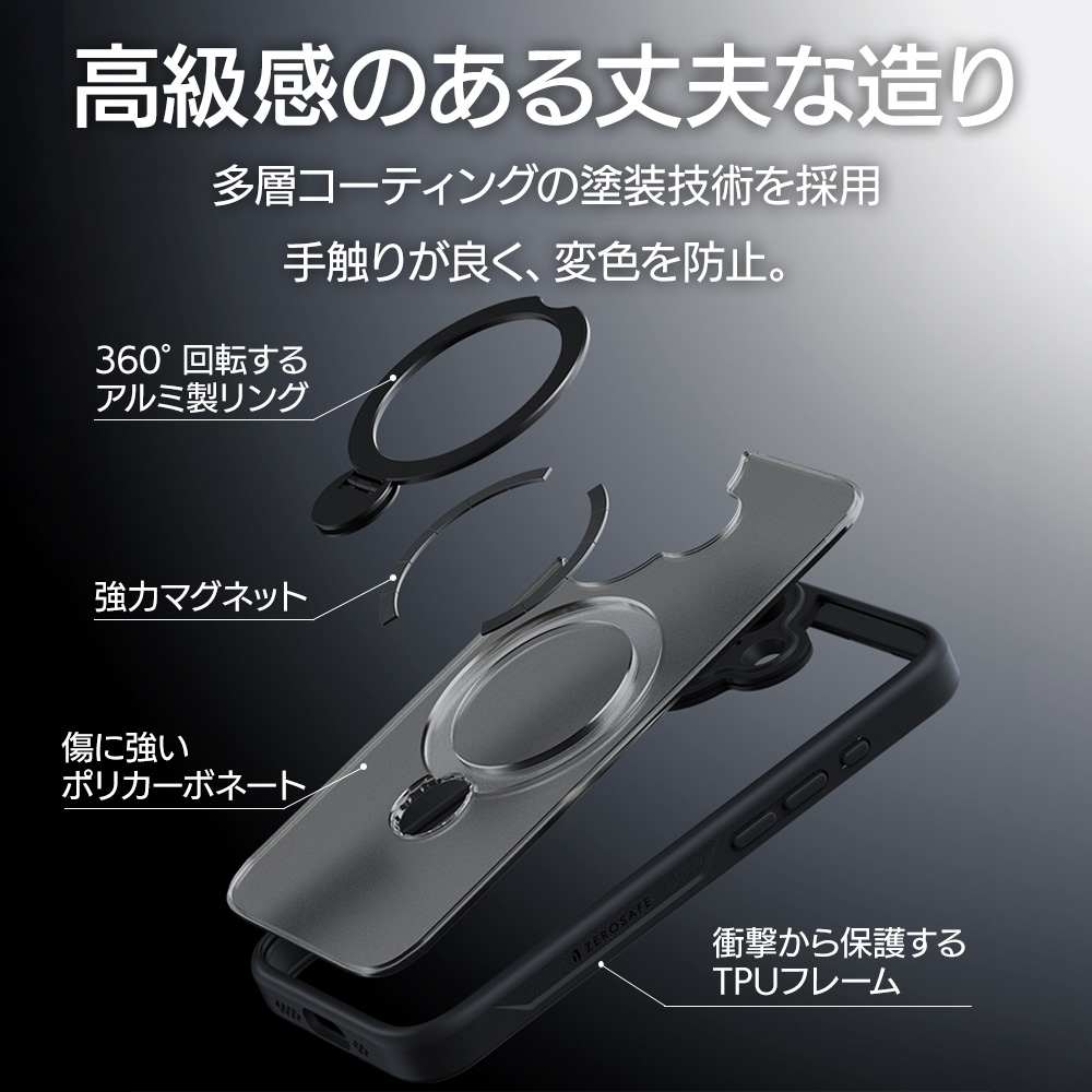 詳細