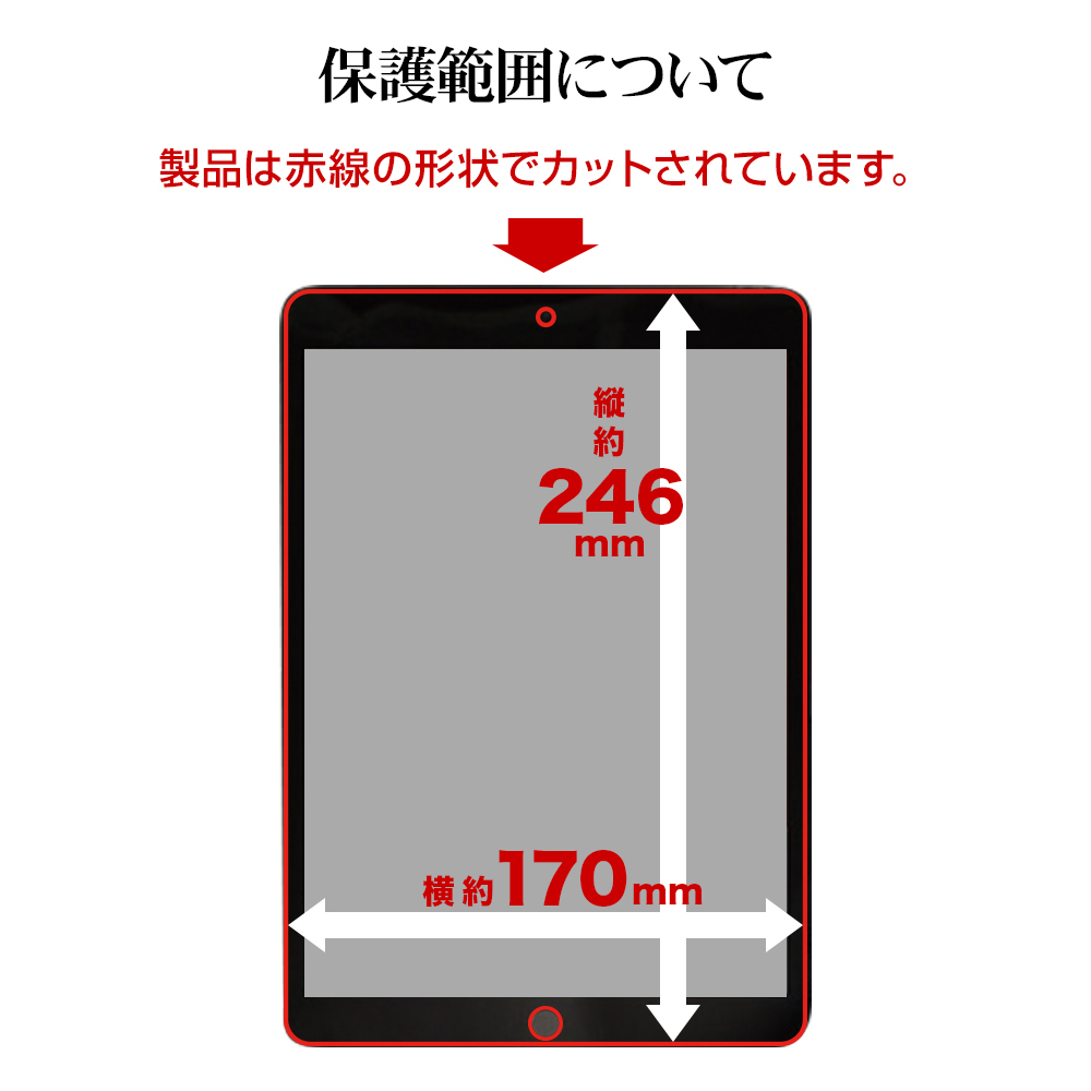 保護範囲