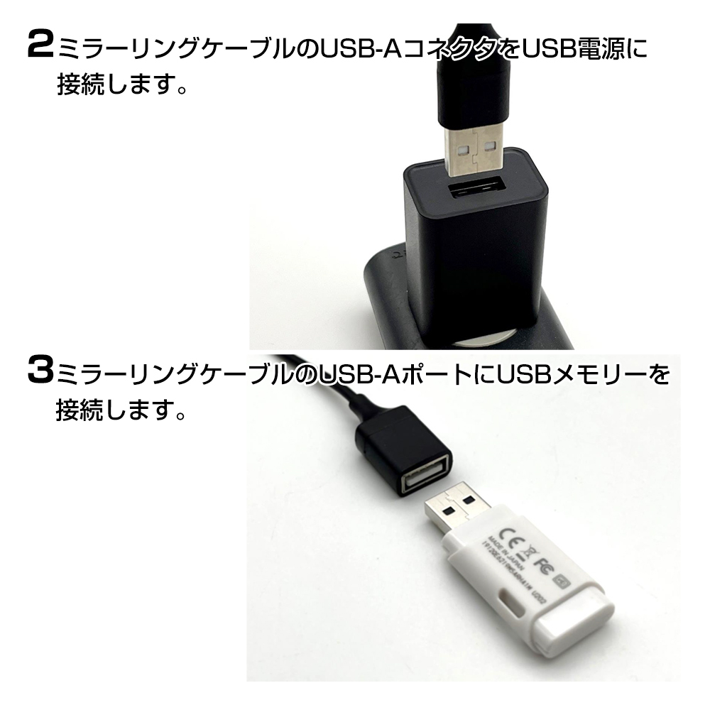 アップデート