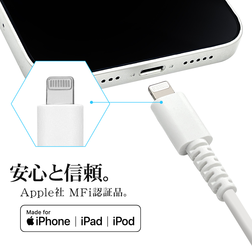 iPhone iPad iPod ライトニング タイプC ケーブル PD対応 やわらかい 充電 通信 1メートル Type-C to  Lightning typec 1m ホワイト R10CACL3A02WH ラスタバナナ : 4988075703889 : 飾り屋 by ラスタバナナ  - 通販 - Yahoo!ショッピング