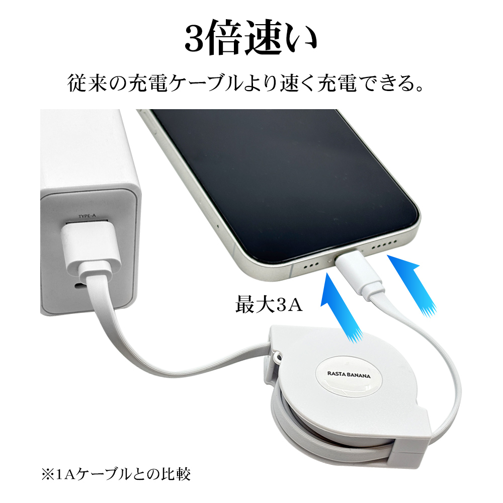 詳細