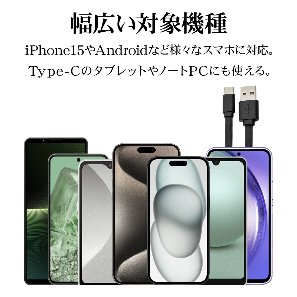 詳細