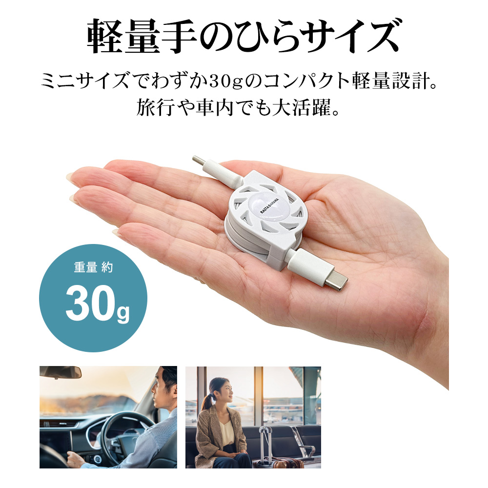 詳細