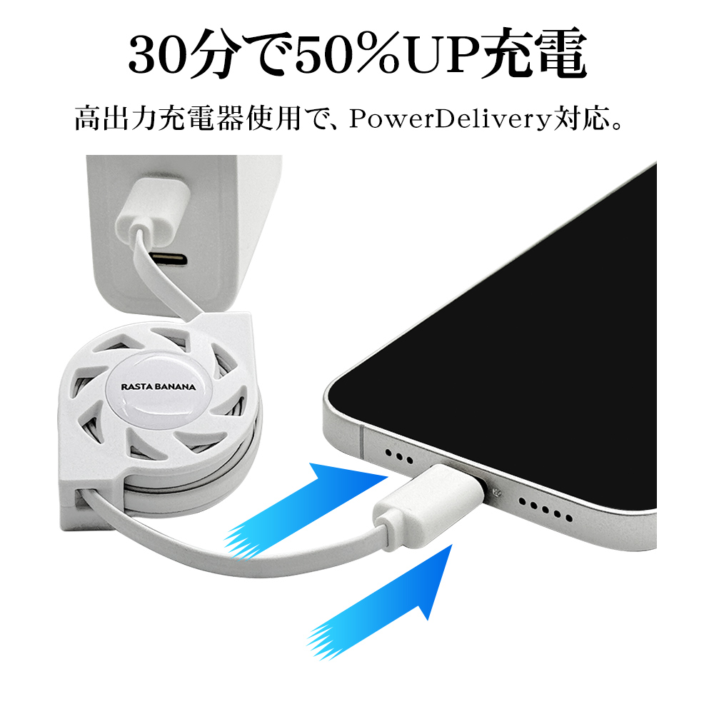 詳細