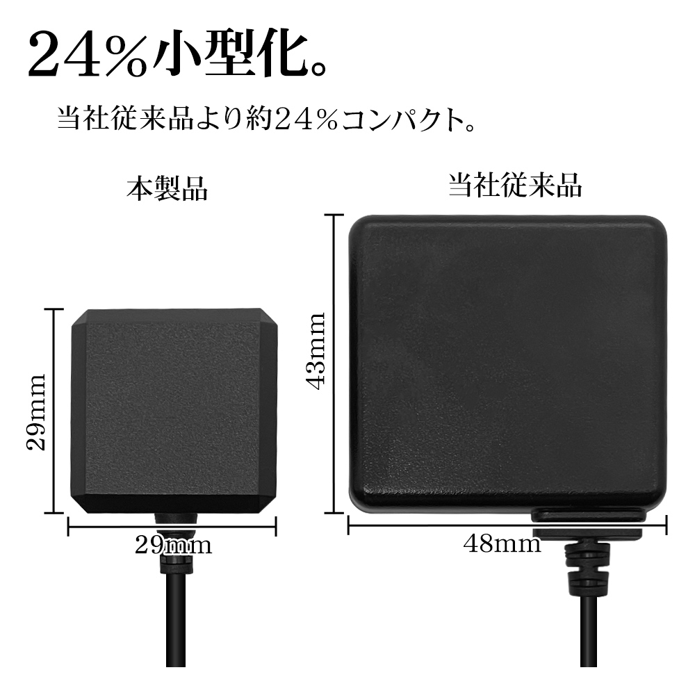 キューブ型充電器