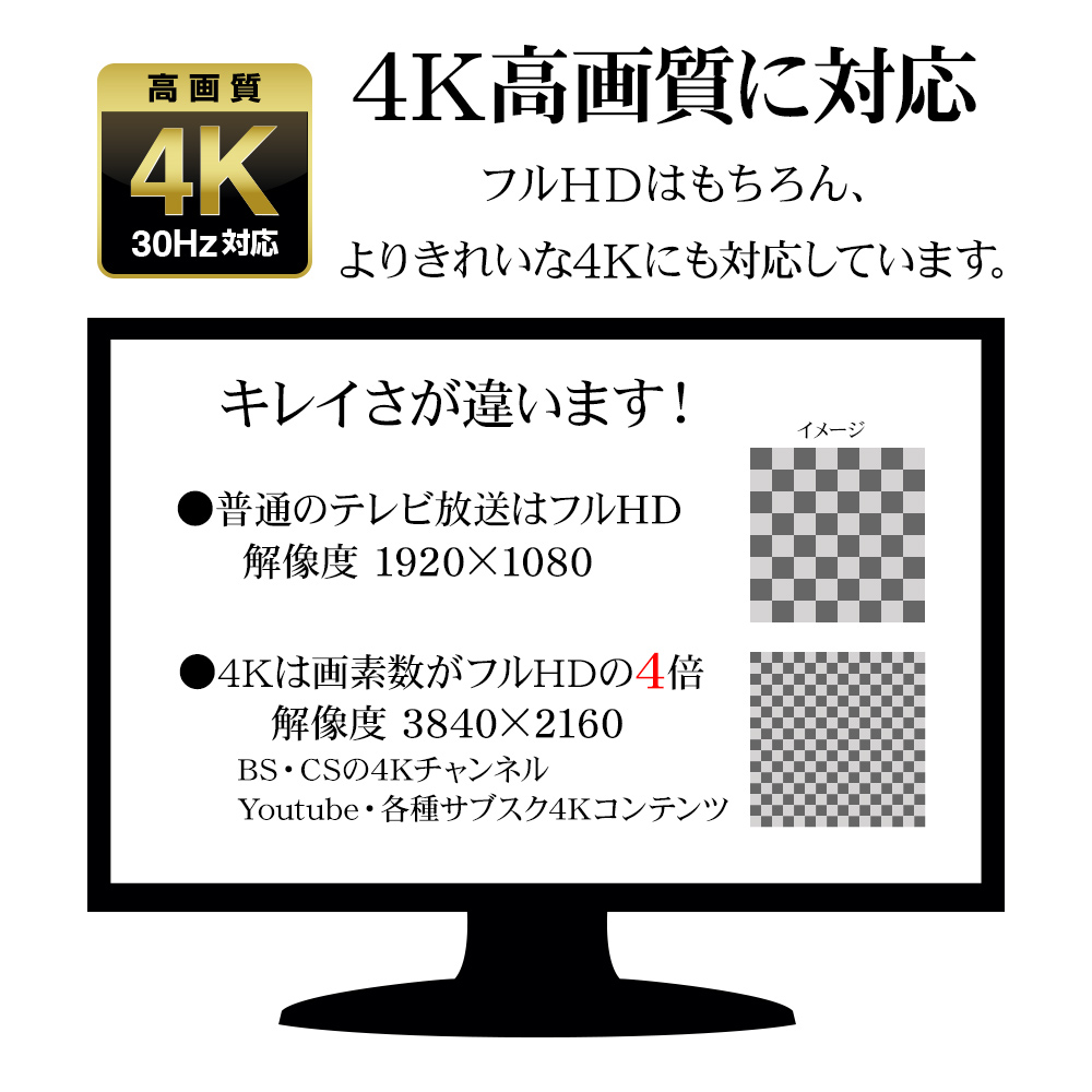 iPhone15 スマホ用 ミラーリングケーブル 4K フルHD タイプC Type-C to