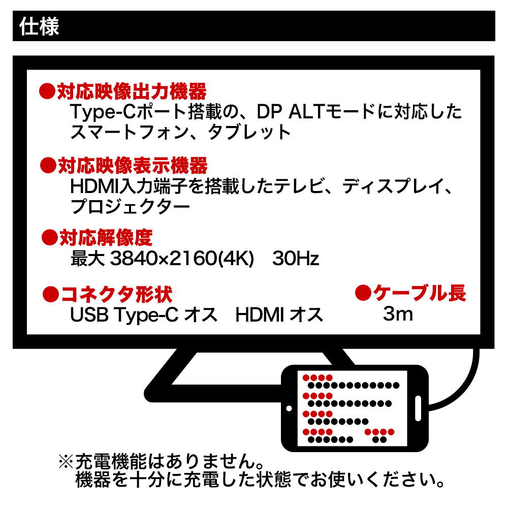 スマホ タブレット ミラーリングケーブル 4K フルHD Type-C HDMI 出力 