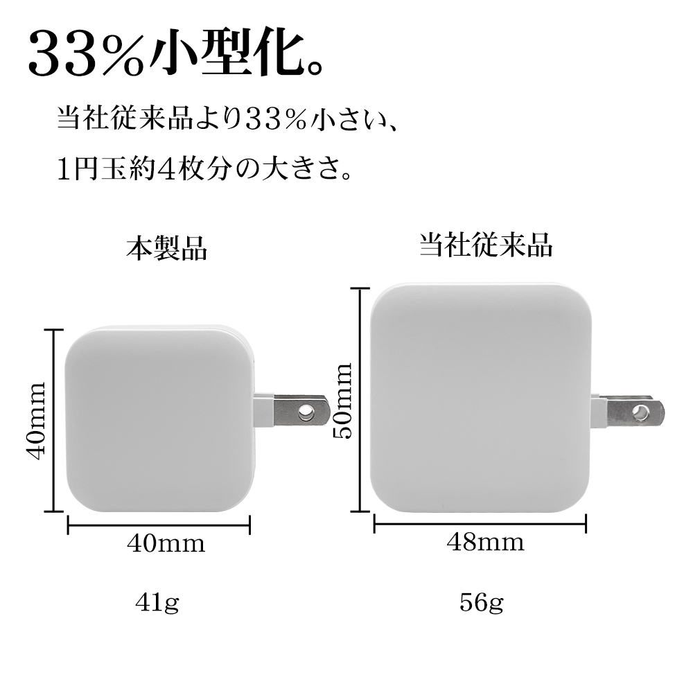 小型AC