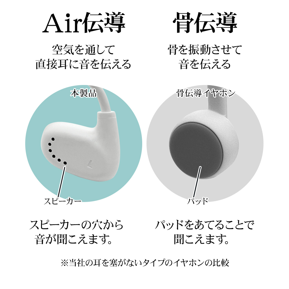 Air伝導イヤホン