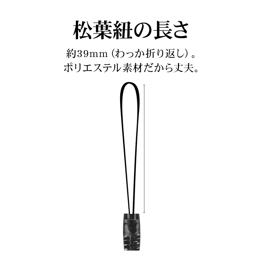 詳細