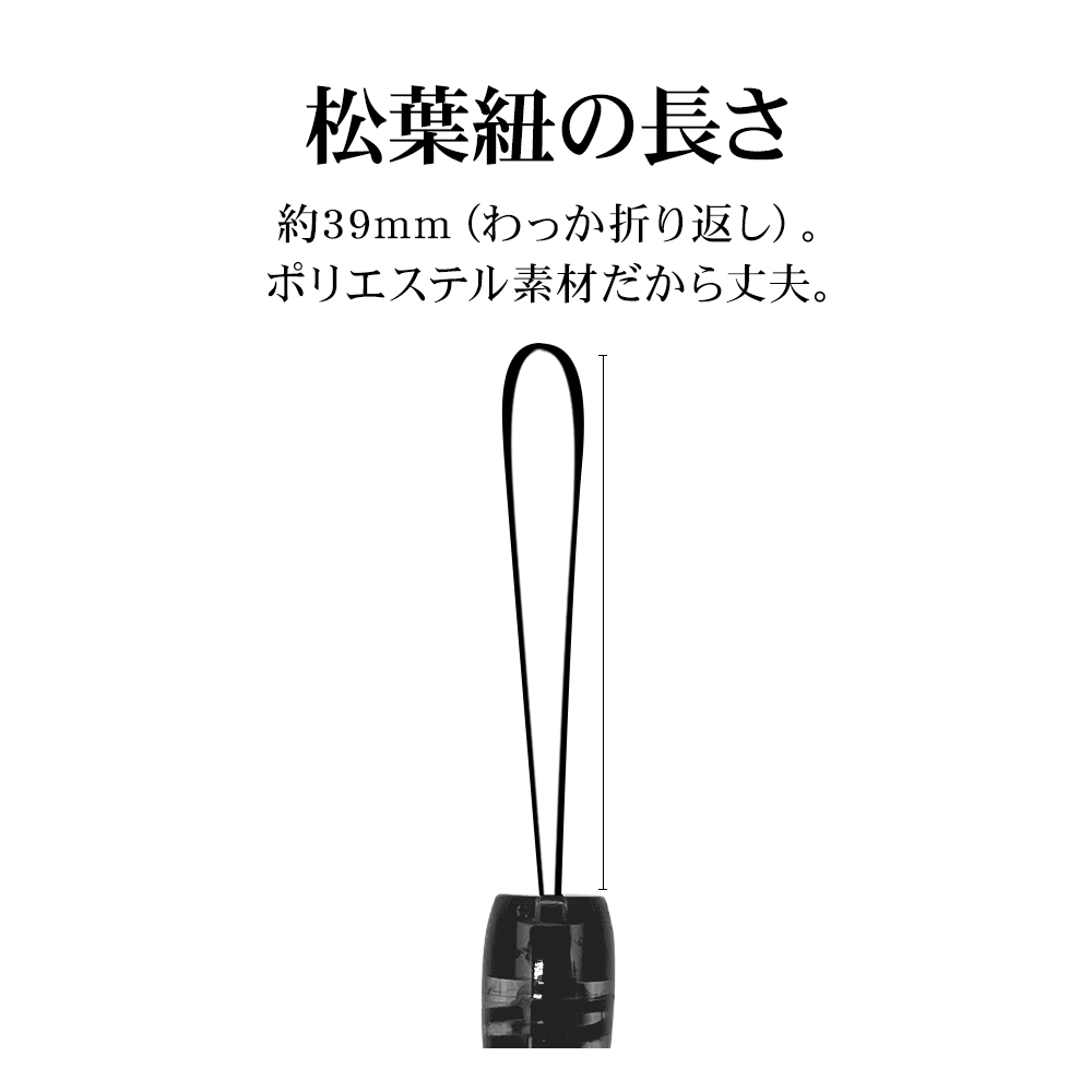詳細