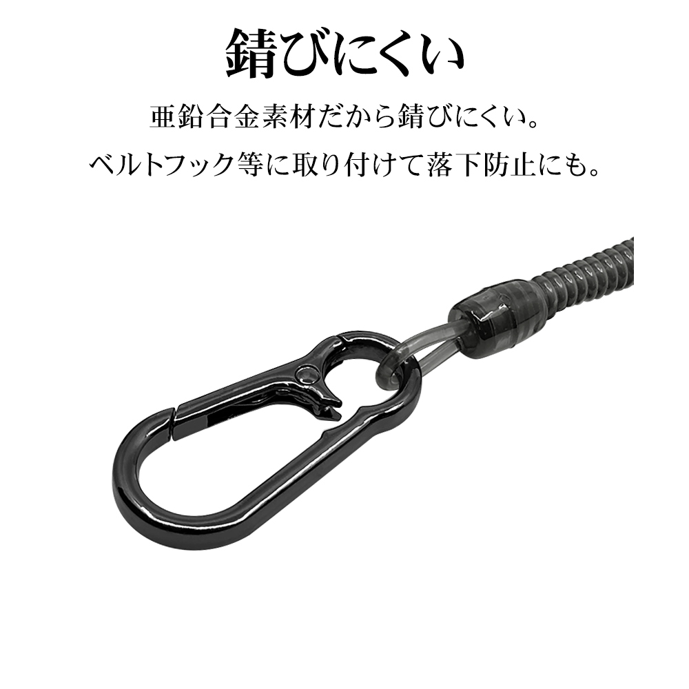 詳細