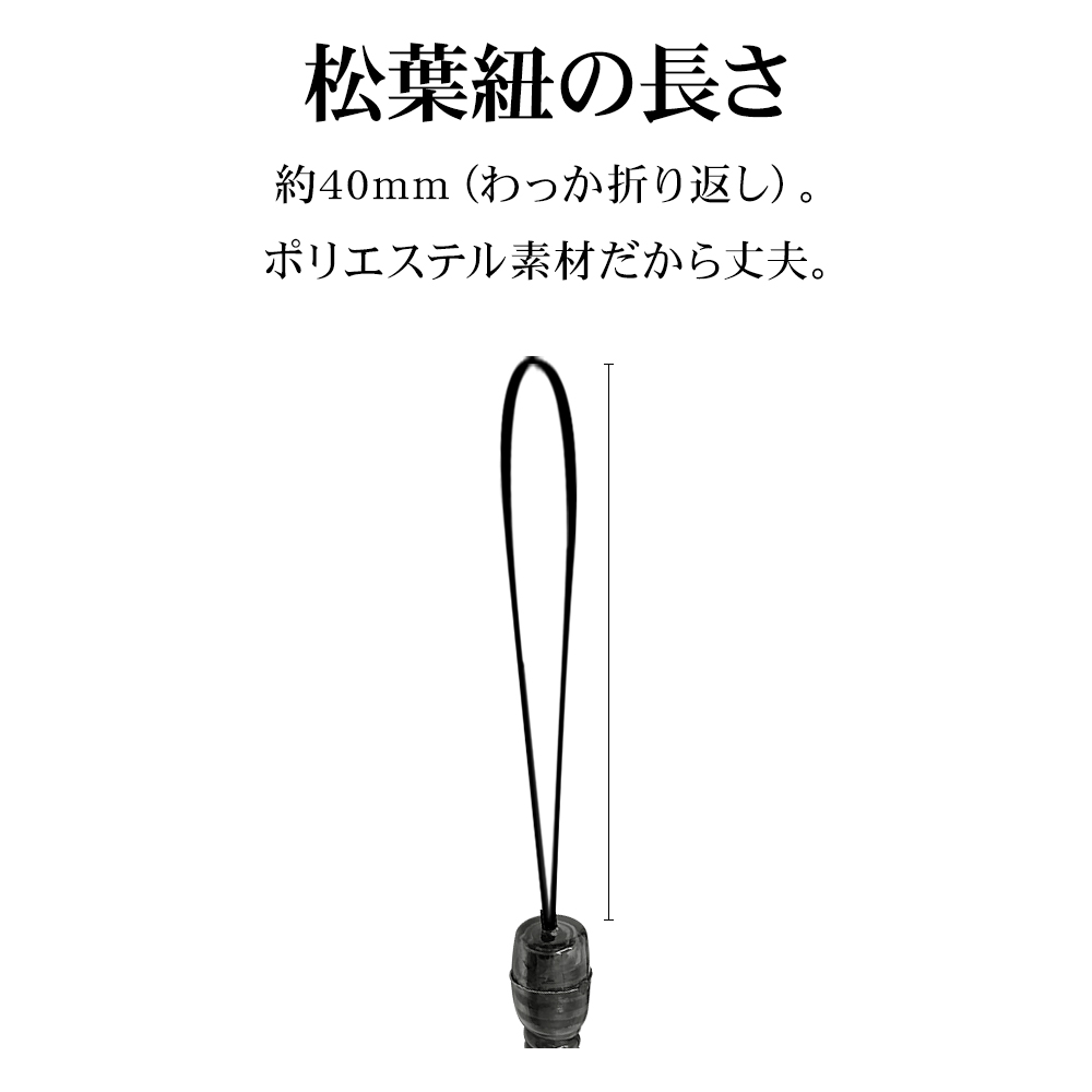 詳細