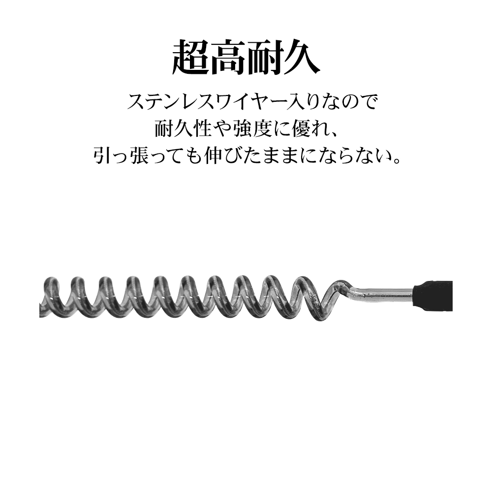 詳細