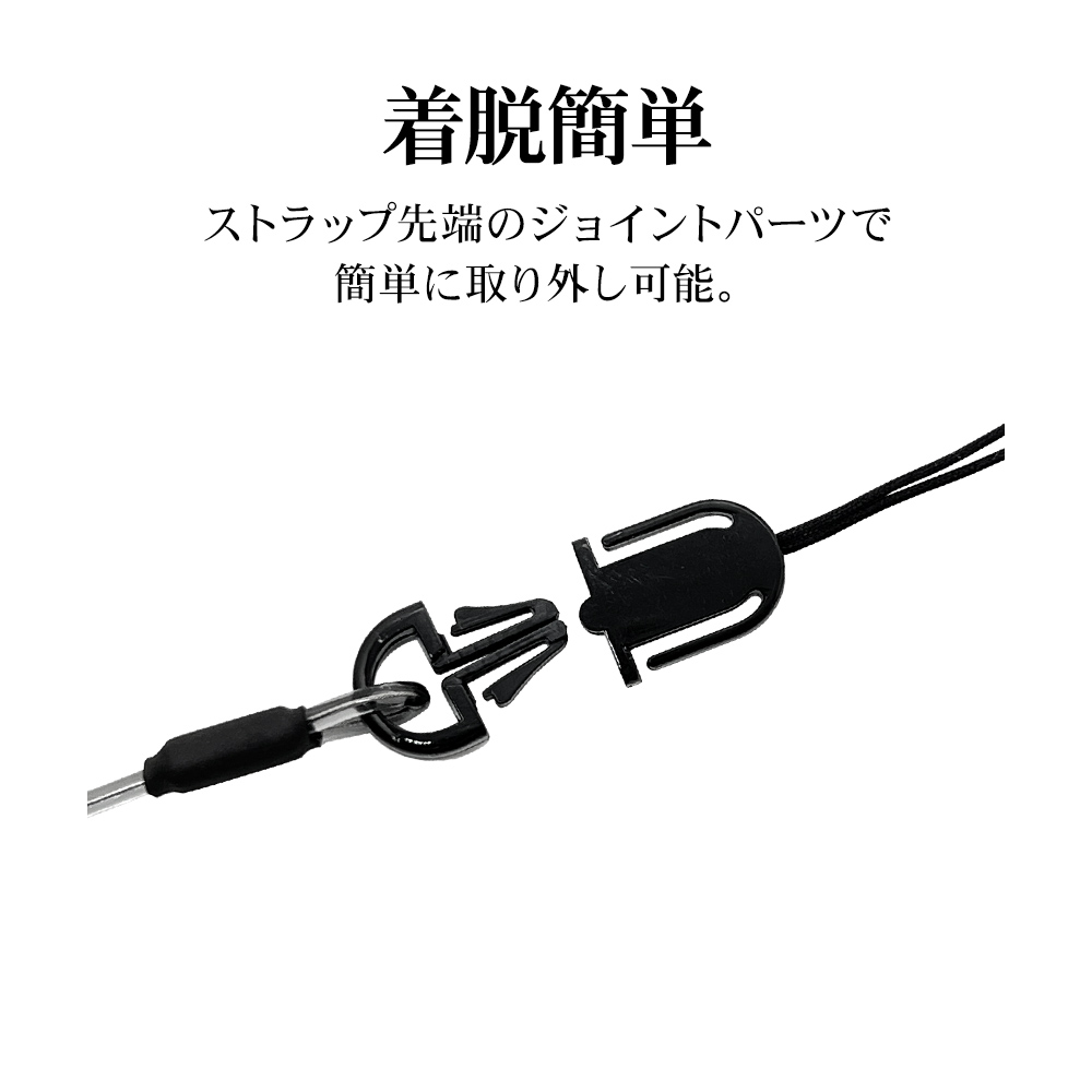 詳細