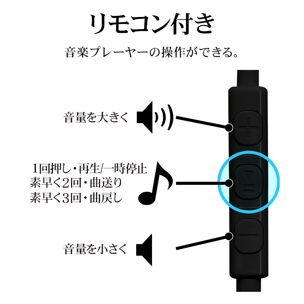 モノラルイヤホン