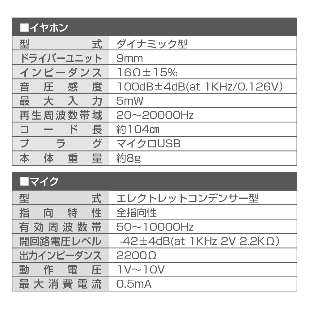 片耳イヤホン
