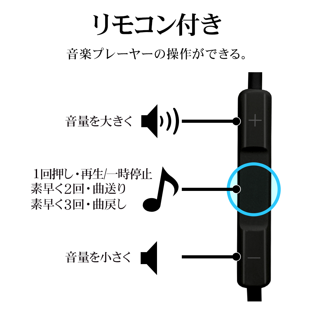 ステレオイヤホン