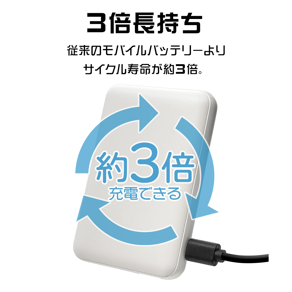 リン酸鉄モバイル