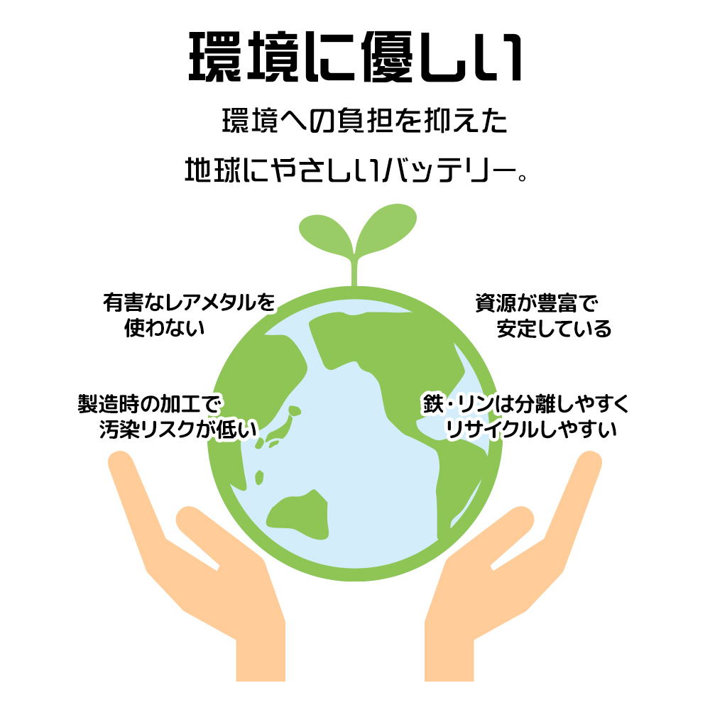 リン酸鉄モバイル