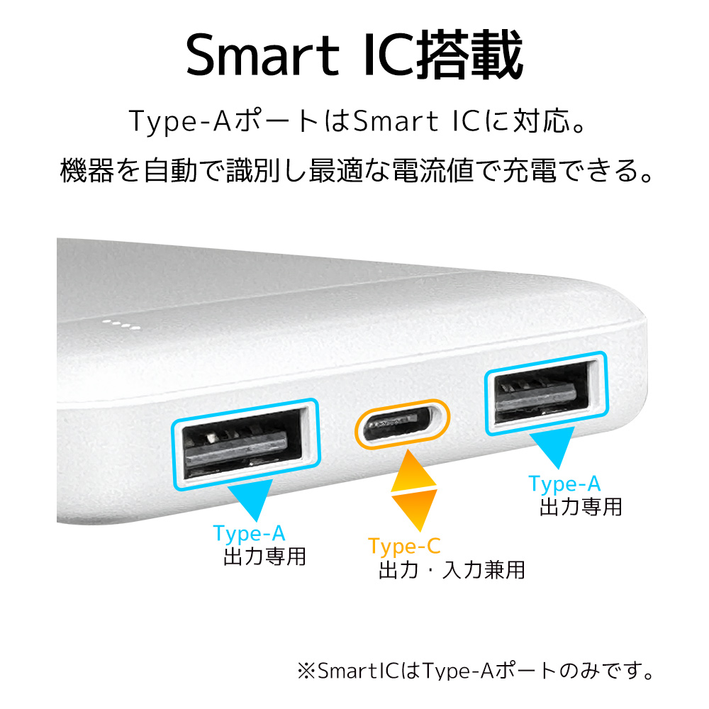ラスタバナナ モバイルバッテリー 10000mAh 3ポート タイプC タイプA