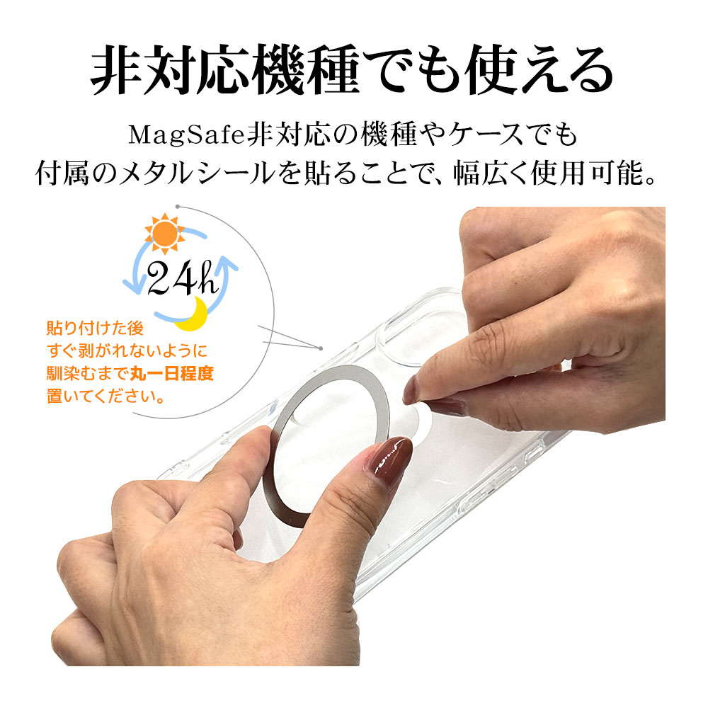 詳細