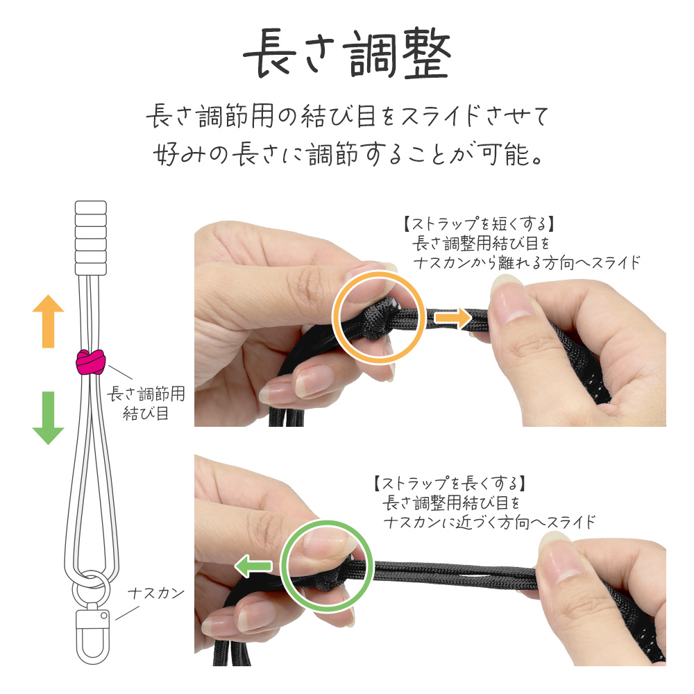 詳細