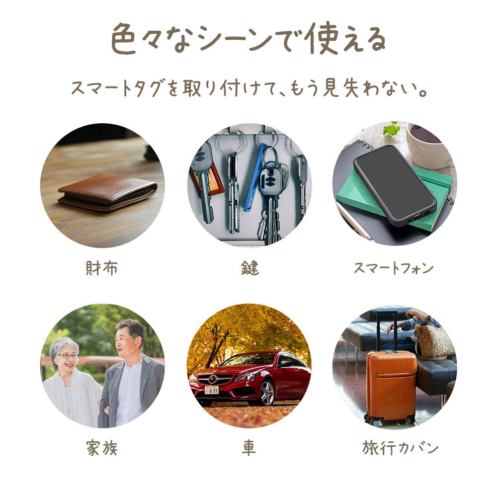 詳細