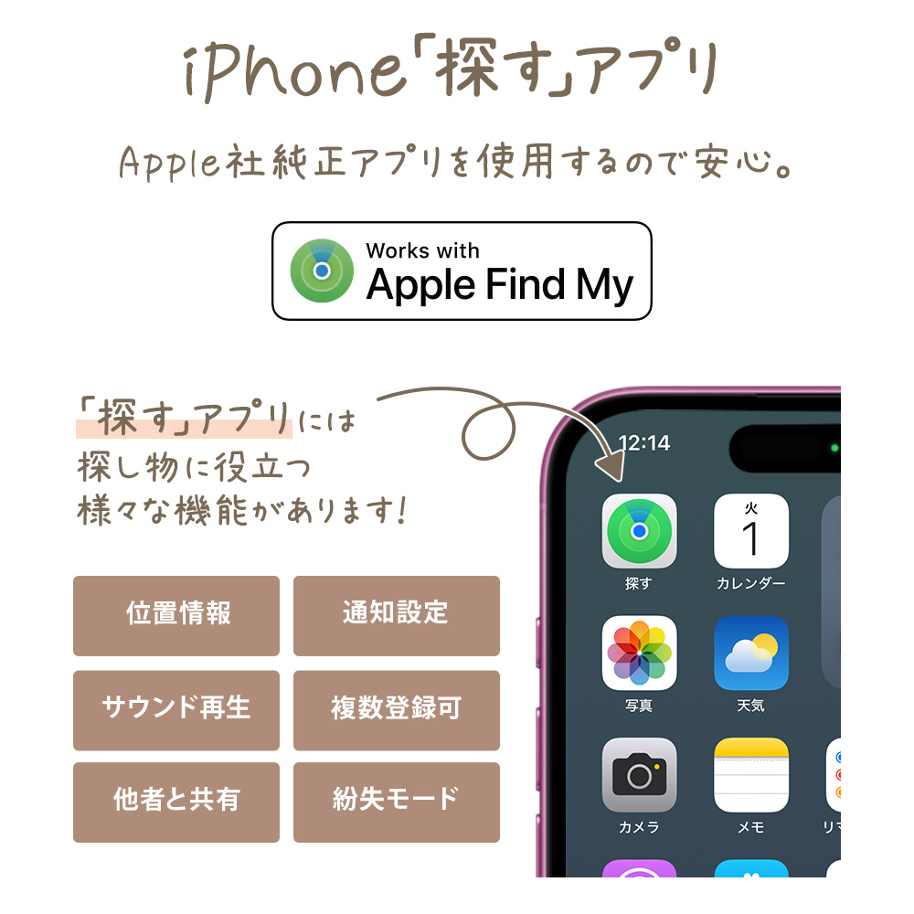 詳細