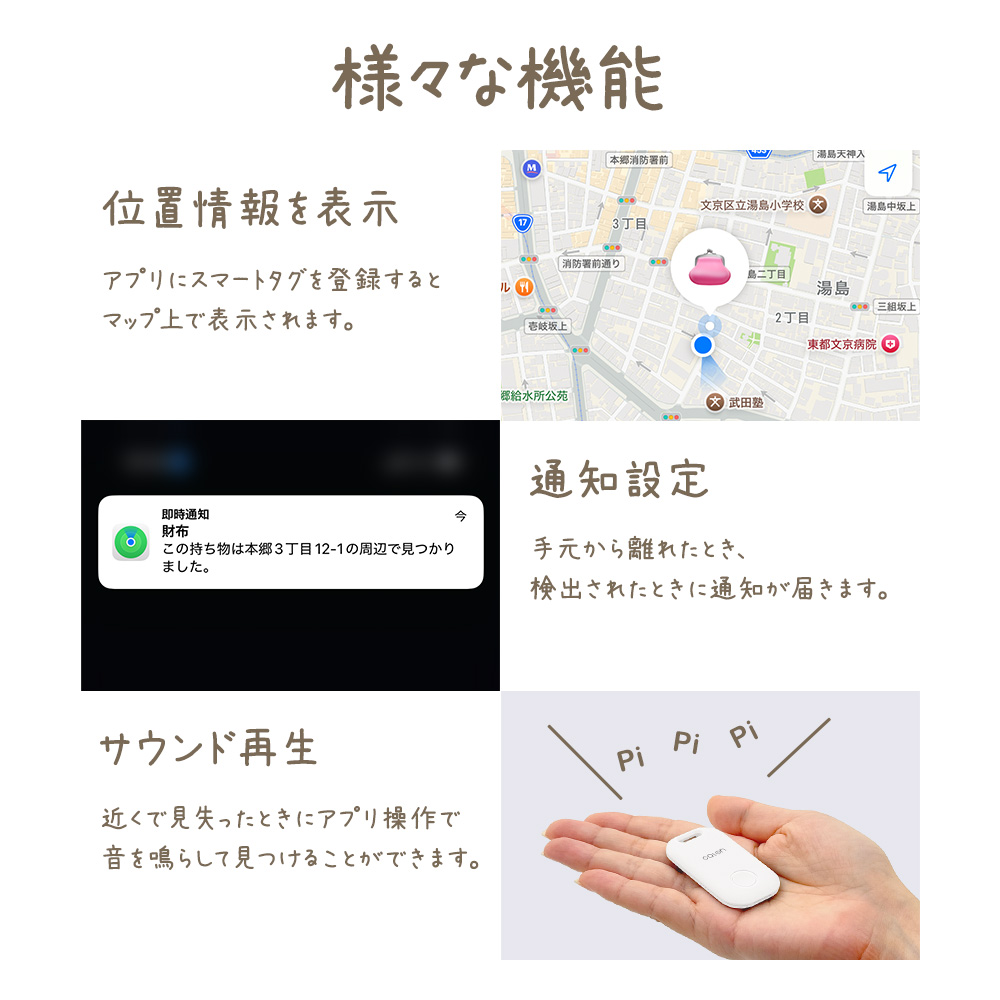 詳細