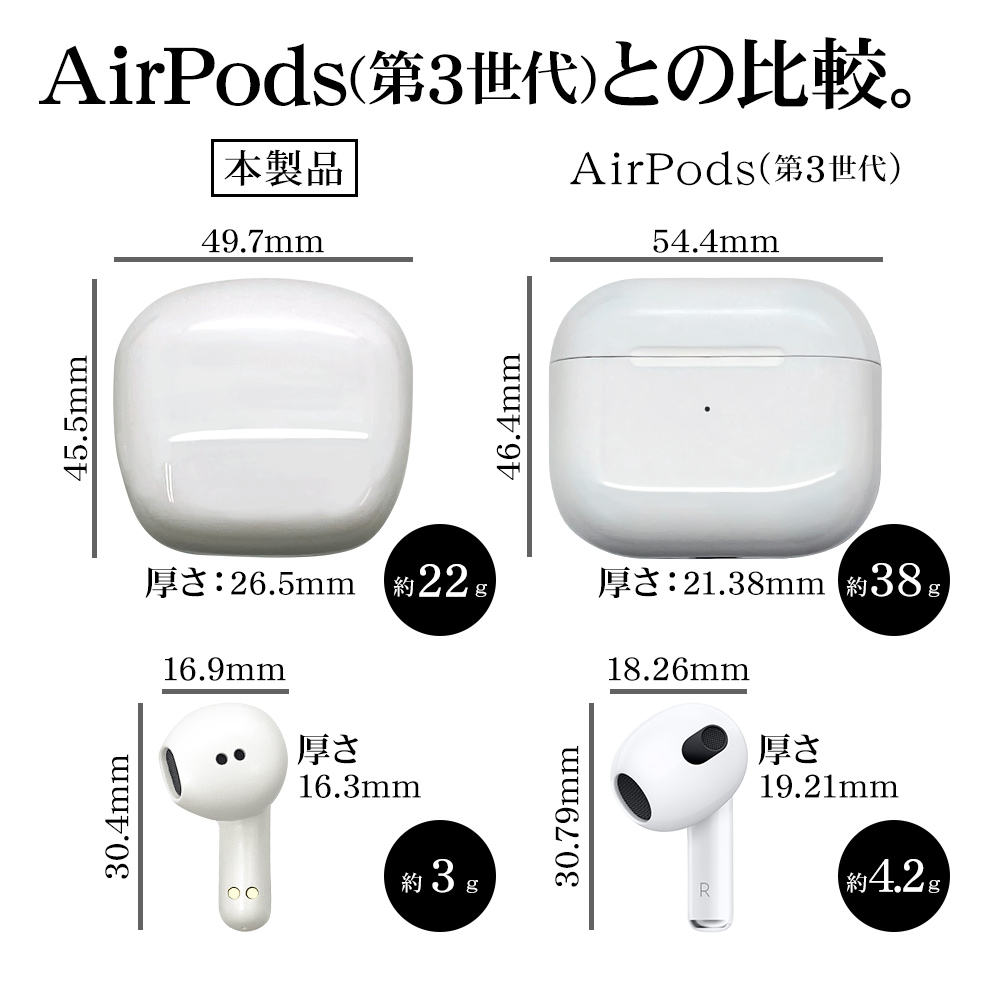 完全ワイヤレスイヤホン