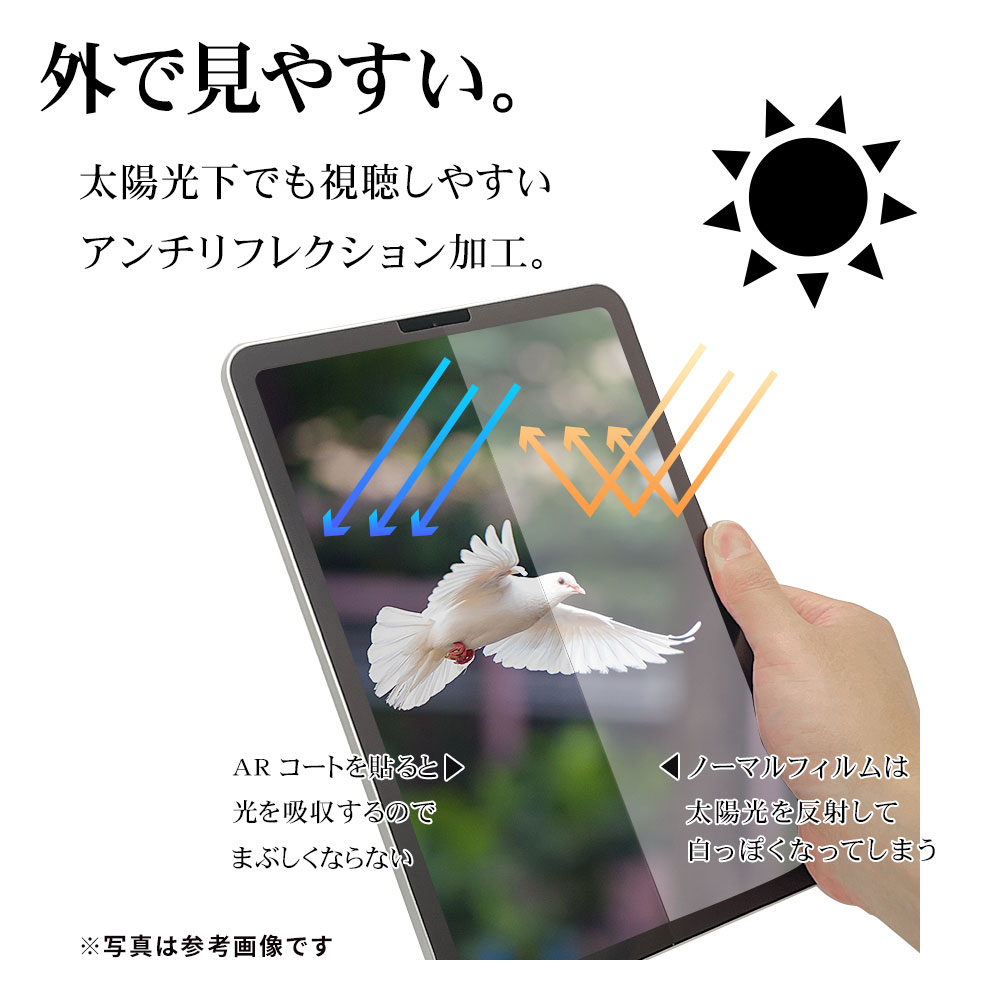 ラスタバナナ iPad Pro 12.9インチ 第6世代 第5世代 第4世代 第3世代