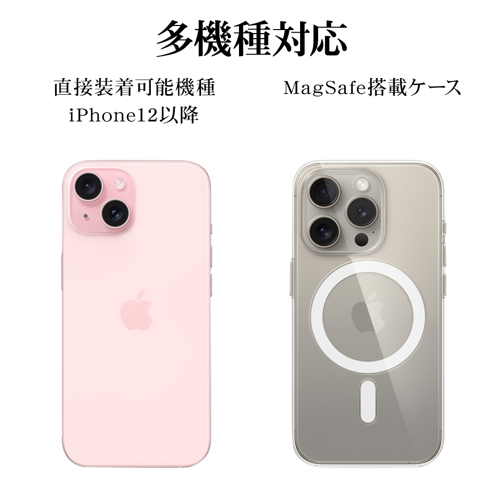 詳細
