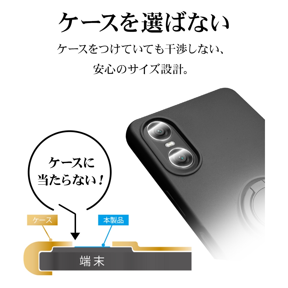 詳細